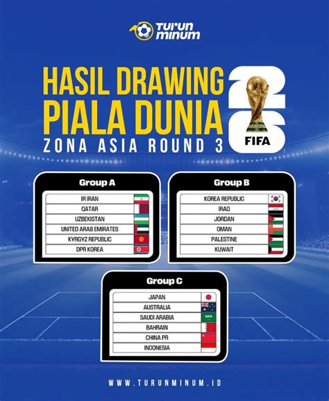 yordania live draw|Link Live Streaming Drawing Ronde 3 Kualifikasi Piala Dunia .